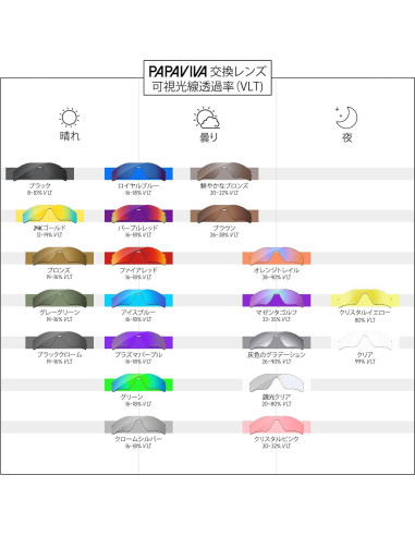 Lentes de Reemplazo PapaViva para Gafas Oakley Hijinx OO9021