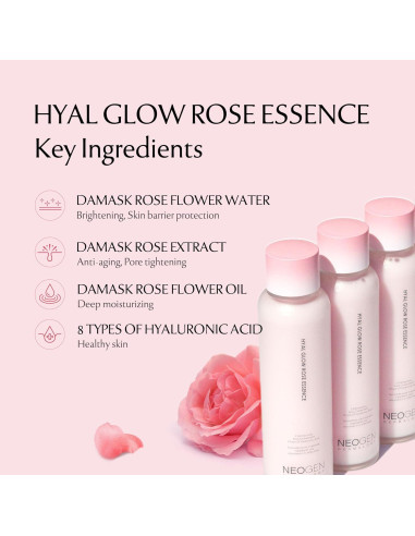 Esencia de Cuidado de Piel Día y Noche D'iao - Micro y Rosa