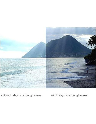 Gafas de Prescripción Polarizadas 2PCS - Uso Diurno y Nocturno