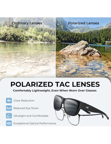 Gafas de Sol Polarizadas KastKing Chariton Ajustables Unisex