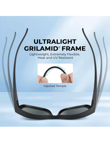 Gafas de Sol Polarizadas KastKing Chariton Ajustables Unisex