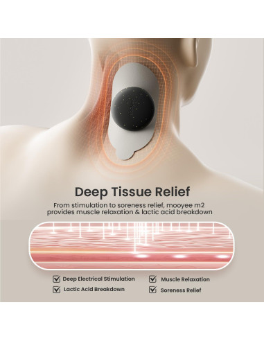 Unidad TENS Inalámbrica Mooyee M2 - Alivio Dolor 18 Modos