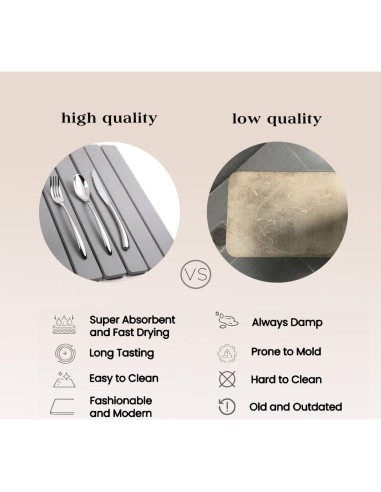 Alfombrilla de Secado de Platos de Piedra Kneejoys 61x39 cm Gris