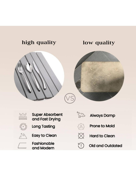 Alfombrilla de Secado de Platos de Piedra Kneejoys 61x39 cm Gris