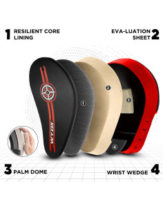 Mitones de Boxeo WYOX 2024 | Almohadillas de Golpe PU Rojo y Negro 2