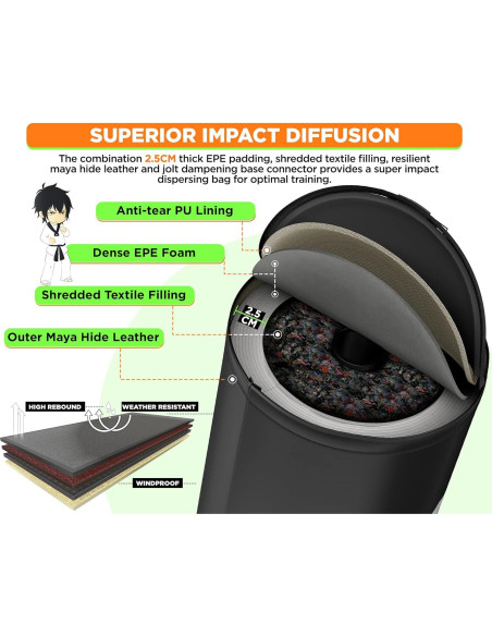 Saco de Boxeo Independiente RDX Junior 4FT Verde con Guantes