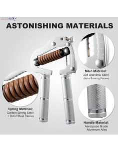 Entrenador de Fuerza de Agarre NESOHC-LLEW 25-120 kg Acero Inoxidable 2