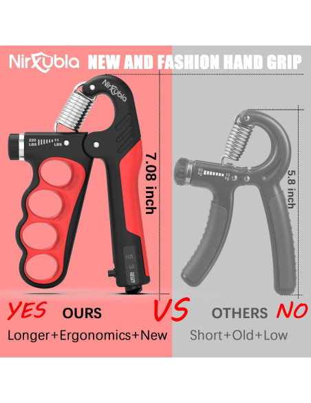 Entrenador de Fuerza de Agarre Nirxubla 11-100 kg Ajustable