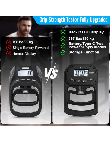 Probador de Fuerza de Agarre Digital Ryaco 396lbs con Entrenador