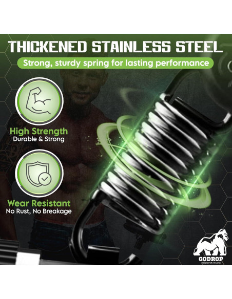 Entrenador de Fuerza de Agarre Godrop 10-120kg Ajustable