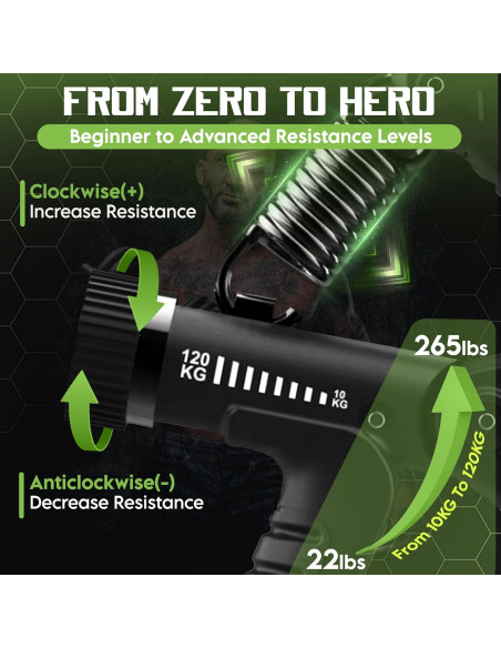 Entrenador de Fuerza de Agarre Godrop 10-120kg Ajustable