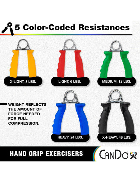 Conjunto de ejercitadores de agarre CanDo 5 pares X-Ligero a X-Pesado