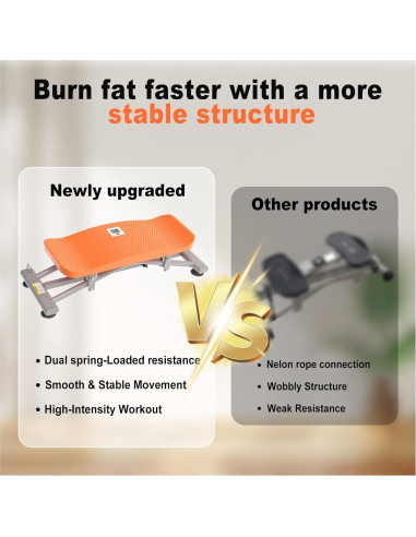 Máquina de Equilibrio WEGAIN 2 en 1 con Bandas y LCD 136kg