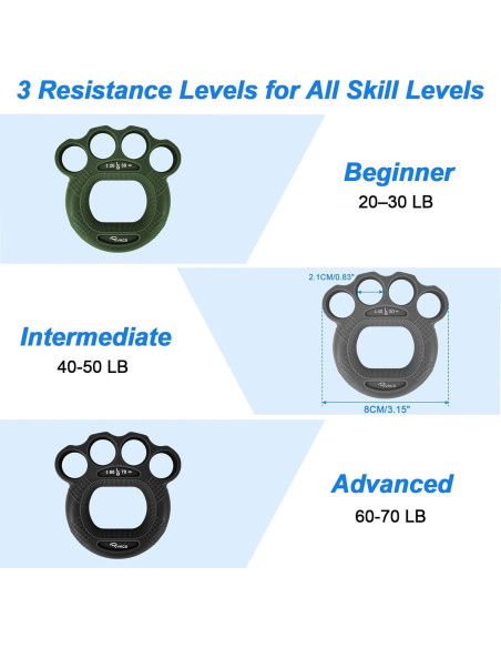 Entrenador de Fuerza de Mano RYACO - Paquete 9 Piezas