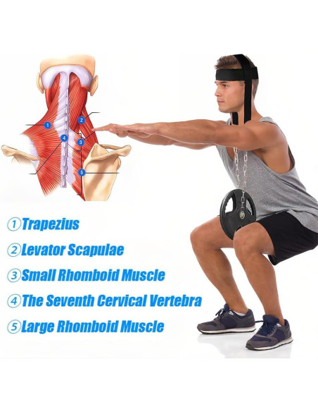 Arnés de Cuello Tiiyee para Entrenamiento de Fuerza - Nylon Ajustable