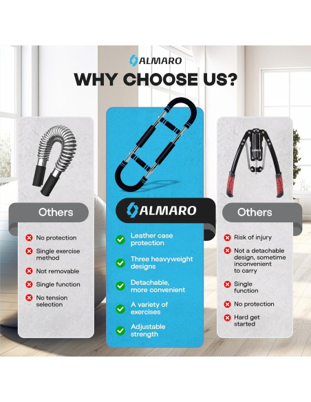 Entrenador de Brazo Twister Almaro 40-100lbs (18-45kg) Ajustable