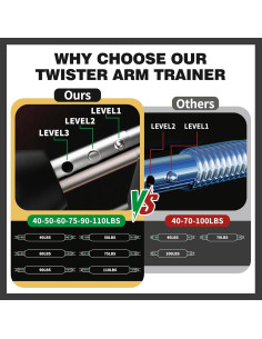 Entrenador de brazos Happlee modelo 001, 6 niveles 1.5 kg 2