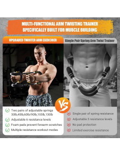 Entrenador de brazos Twister OPDEKEHA 6 niveles resistencia 13.6-54.4 kg 2