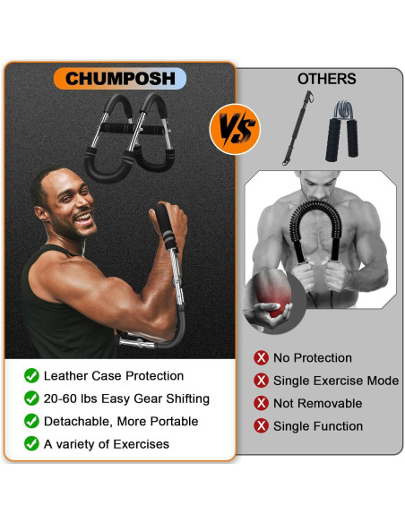 Entrenador de Brazo Twister CHUMPOSH 20-60LBS Ajustable
