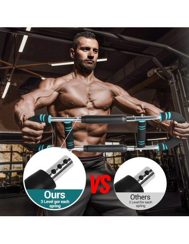 Entrenador de Brazos Twister Machret 9 Niveles 9-63.5 kg