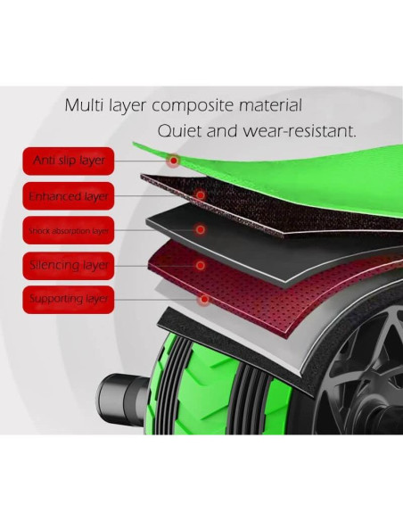 Rueda de Abdominales Dalekana DAB-66 Antideslizante 28.5cm