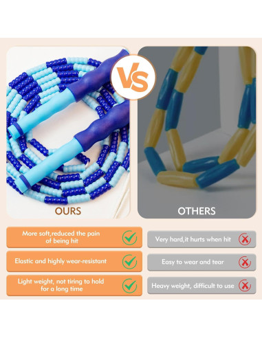 Cuerda de saltar ajustable Mipibis para niños 243 cm