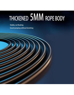 Cuerda de Saltar Ajustable Sufeasdf - Set Familiar 4 Pack 2