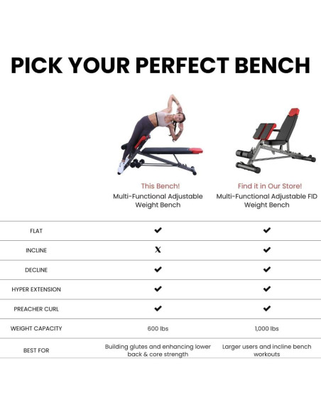 Banco de Pesas Multifuncional FF Finer Form Ajustable