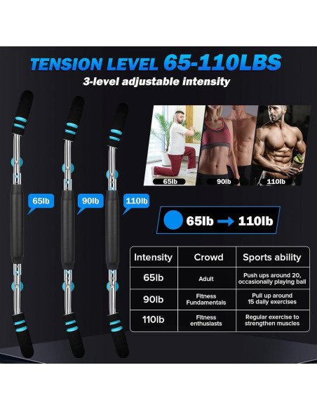 Entrenador de Brazos Saker Twister con Temporizador 1.65kg