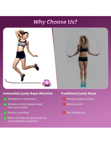 Cuerda de Saltar Electrónica MOSHAINE con Contador LED y Ajuste de Velocidad