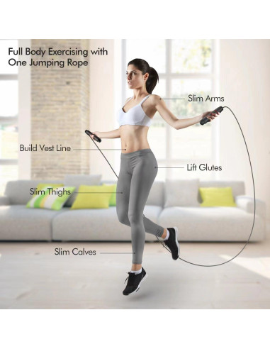 Cuerda de Saltar Ajustable YHFAEYA 2.8m con Rodamientos