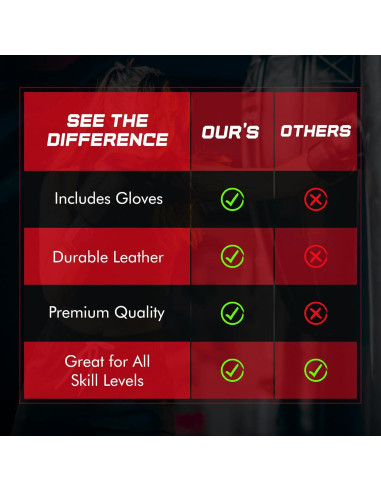 Saco de Boxeo Doble Extremo Acpape con Guantes y Bomba