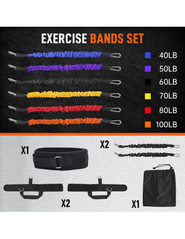 Entrenador de Salto Vertical VOPOCO - Bandas de Resistencia 27.2 kg