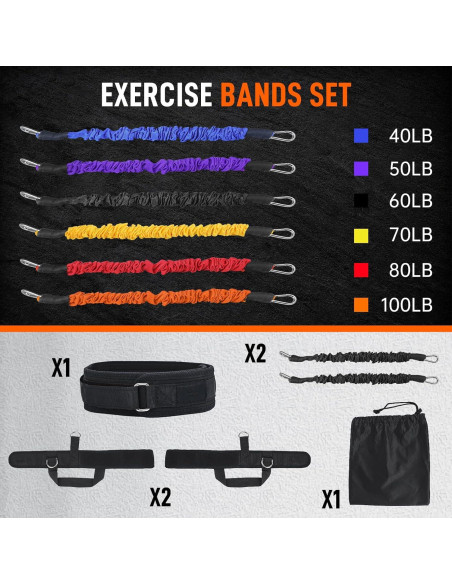 Entrenador de Salto Vertical VOPOCO - Bandas de Resistencia 27.2 kg