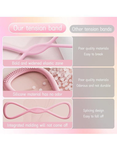 Banda de Resistencia Figura 8 Genérico 6.8 kg Rosa