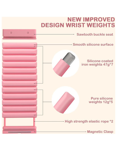 Pesas de Muñeca y Tobillo Mowdug 0.45Kg Rosa Ajustables