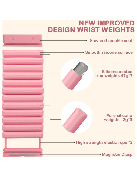 Pesas de Muñeca y Tobillo Mowdug 0.45Kg Rosa Ajustables