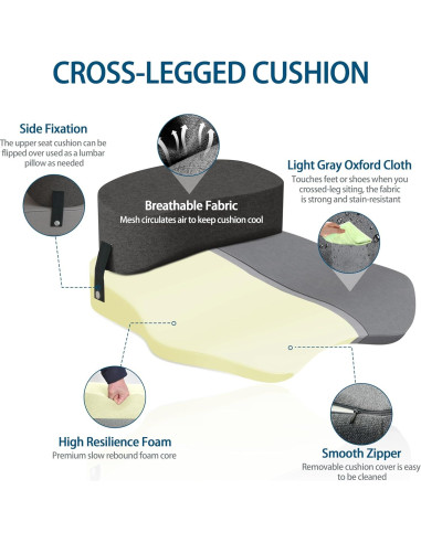 Cojín de Meditación LELEFIDO Gris 57.9x54.9cm Espuma Densa