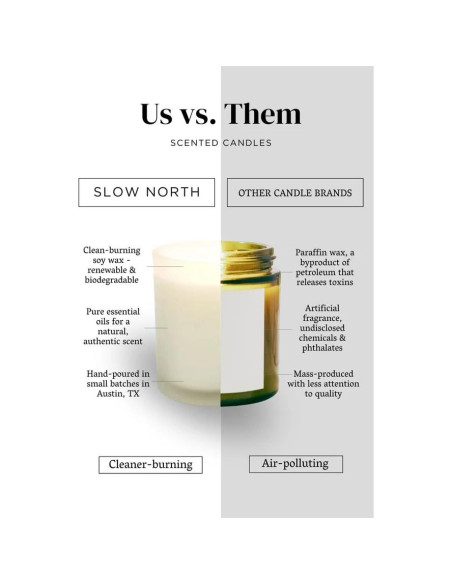 Vela Aromática Slow North Lemongrass y Mandarina 226.8 g