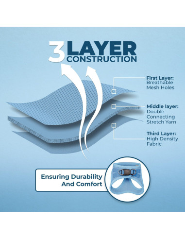 Arnés de Malla Todo Clima Best Pet Supplies Azul Bebé S