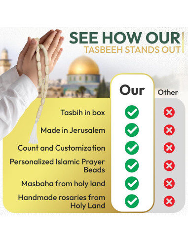 Tasbih de Madreperla Premium Genérico 33 Cuentas para Dhikr