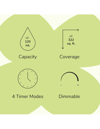 Difusor de Aceite Esencial Plant Therapy Metro Gris 120ml
