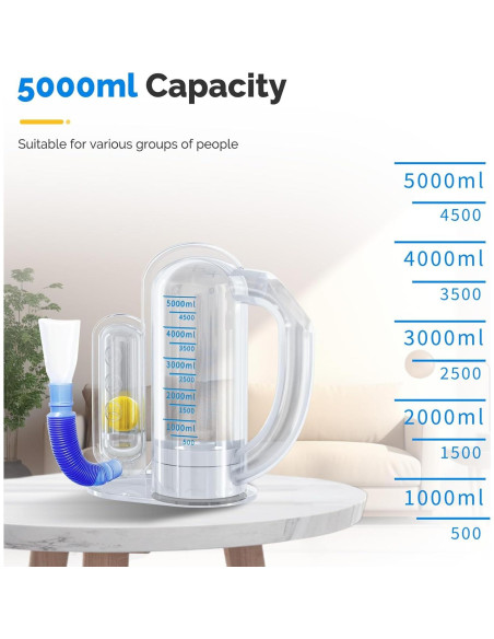 Espirometro de Incentivo Aimery - Entrenador de Respiración