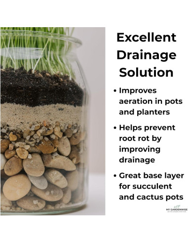 Arena Horticultural Fina GARDENWISE 1.27 kg para Plantas