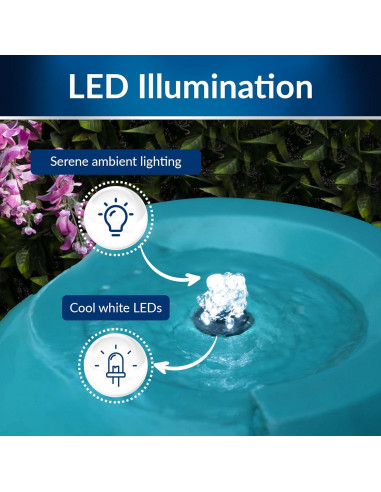 Fuente de Agua de Jarra Antigua Alpine 84 cm Turquesa LED