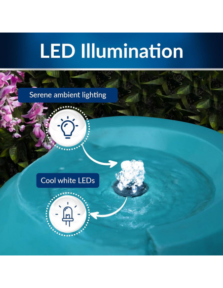 Fuente de Agua de Jarra Antigua Alpine 84 cm Turquesa LED