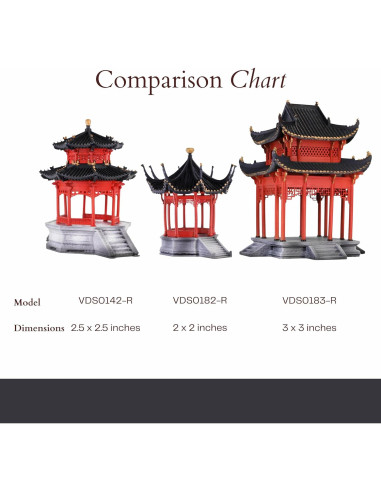 Miniatura Pabellón Chino KARESANSUI - Decoración Zen para Acuarios