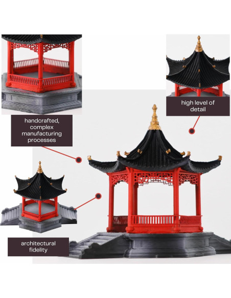 Pabellón Chino Tradicional KARESANSUI - Decoración Zen 6.35cm