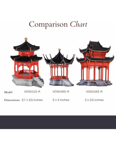 Pabellón Chino Tradicional KARESANSUI - Decoración Zen 6.35cm