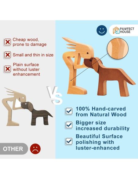 Escultura de Madera Pawfect House Perro 22.86x15.24 cm